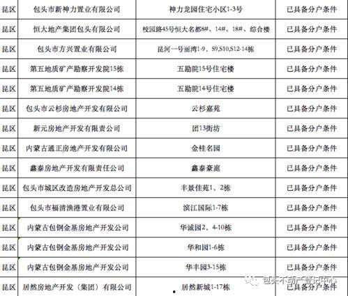 宜昌商转公爆料骗局视频,视频爆料揭露惊人内幕  第1张